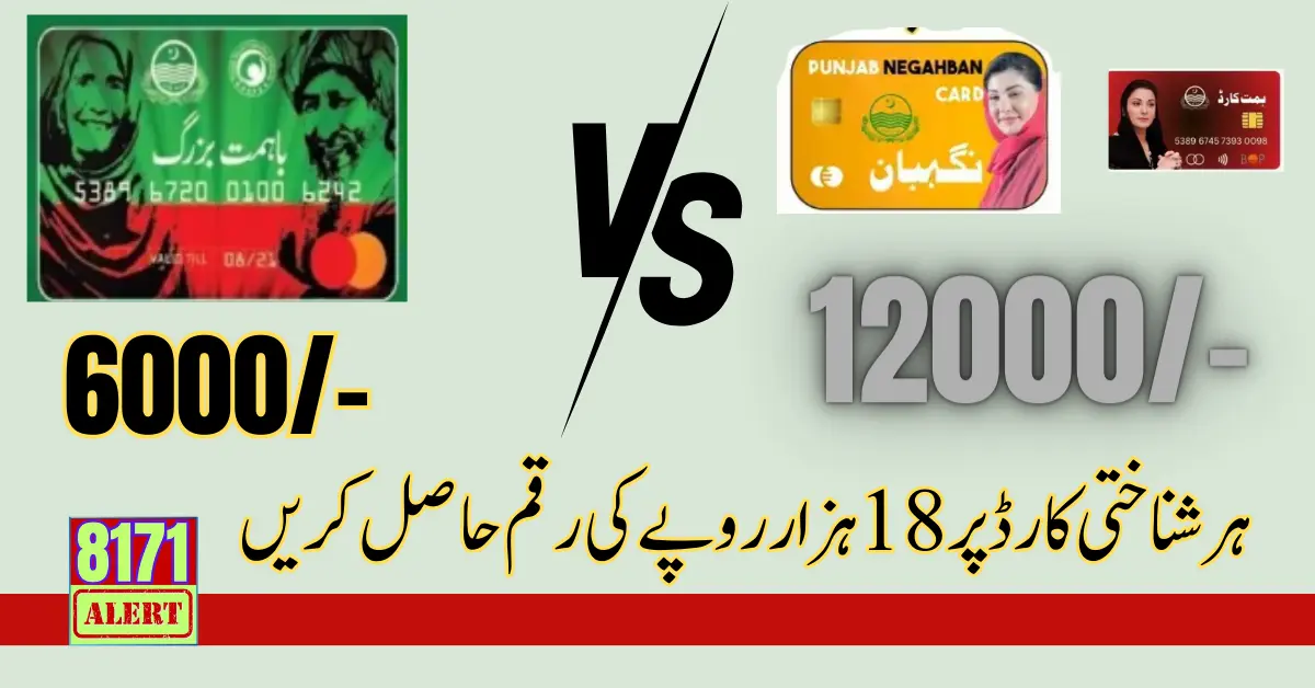 Payment Difference Between Ba Himmat and Neghaban Card 2024