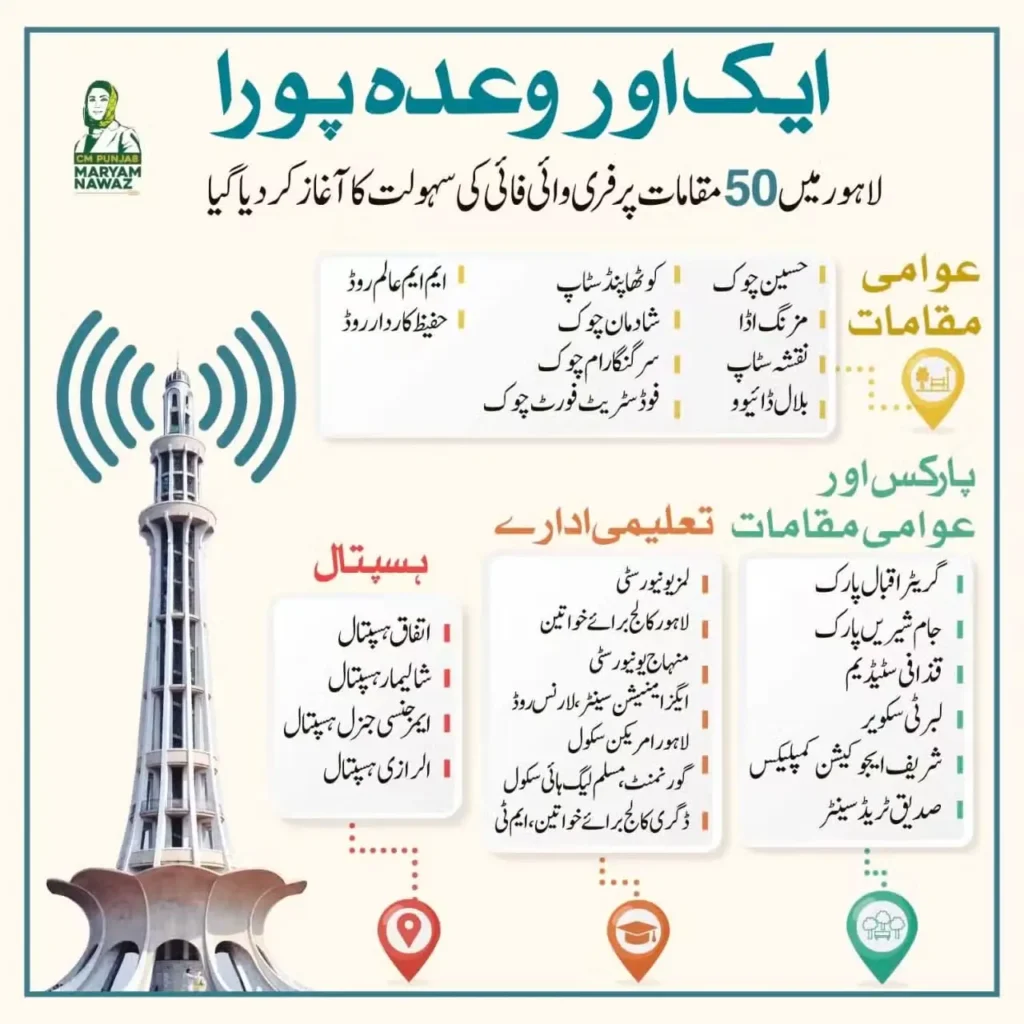 Maryam Nawaz Another Project Completed Free Wifi In Punjab